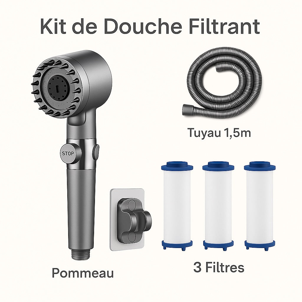 Cleanae Pure – Purifying Shower System