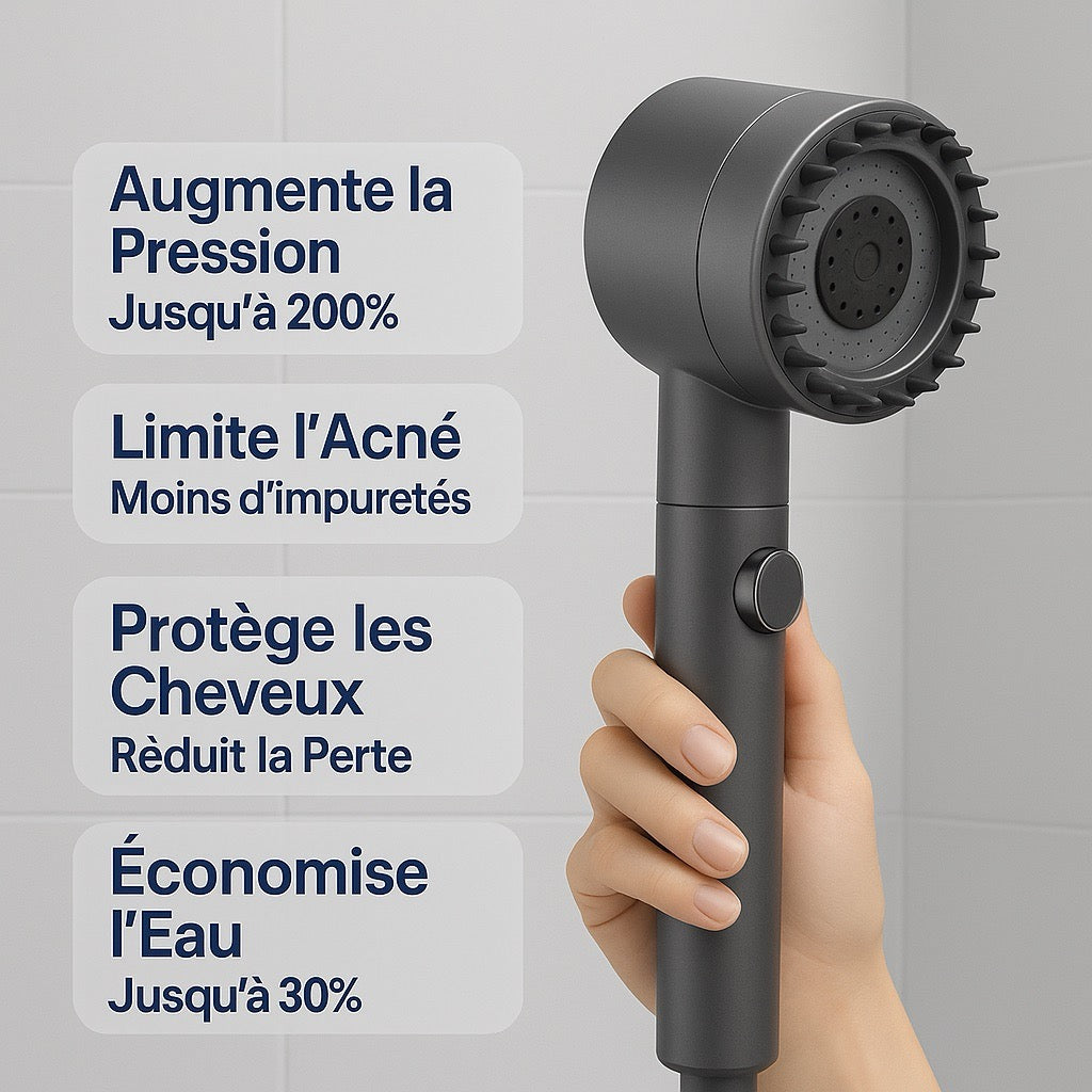 Cleanae Pure – Purifying Shower System