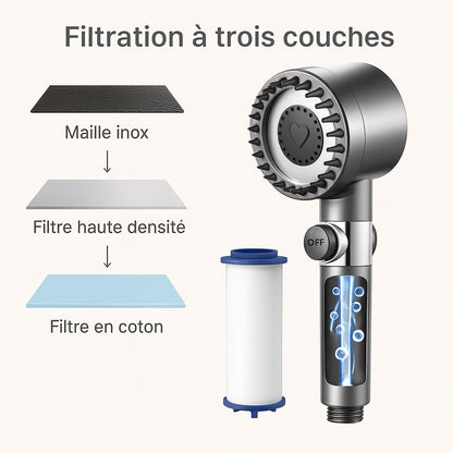 Cleanae Pure – Purifying Shower System 