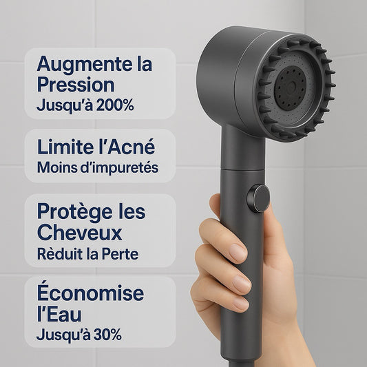 Cleanae Pure – Purifying Shower System 